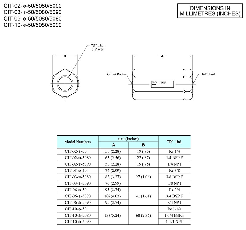 bản vẽ kích thước van một chiều cit yuci yuken