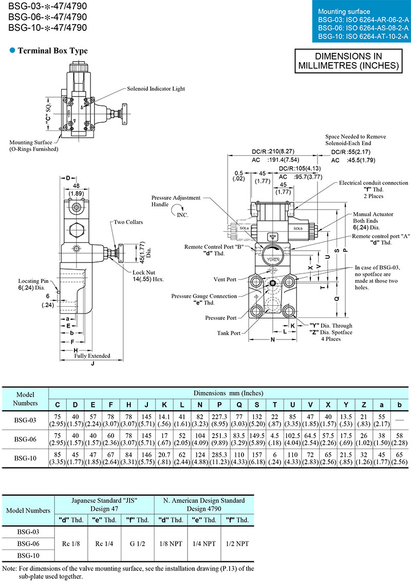 bản vẽ kích thước van yuci yuken bsg 03 06 10