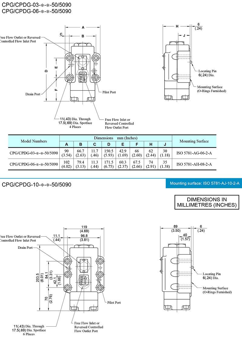 bản vẽ kích thước van yuci yuken cpg cpdg