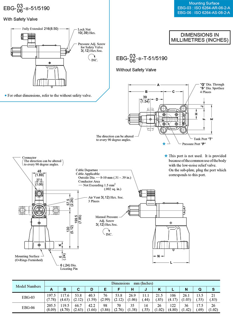 bản vẽ kích thước van yuci yuken ebg-03-06