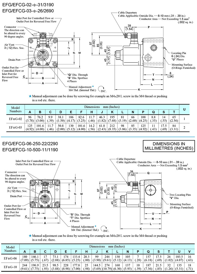 bản vẽ kích thước van yuci yuken efg efcg