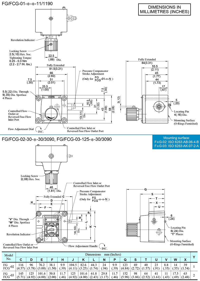 bản vẽ kích thước van yuci yuken fg fcg 01 02 03