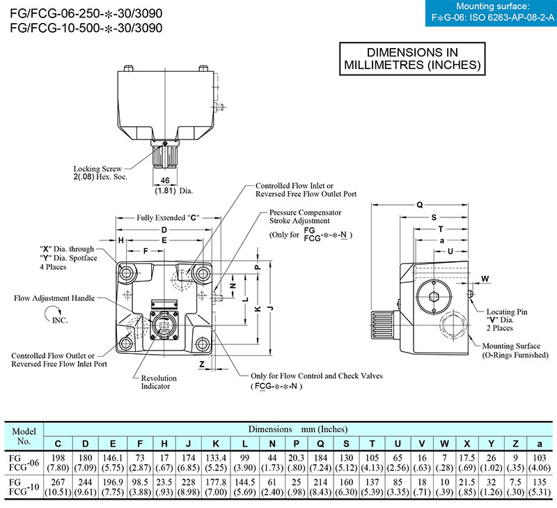 bản vẽ kích thước van yuci yuken fg fcg 06 10