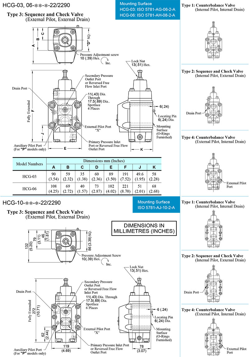 bản vẽ kích thước van yuci yuken hcg-03-06-10