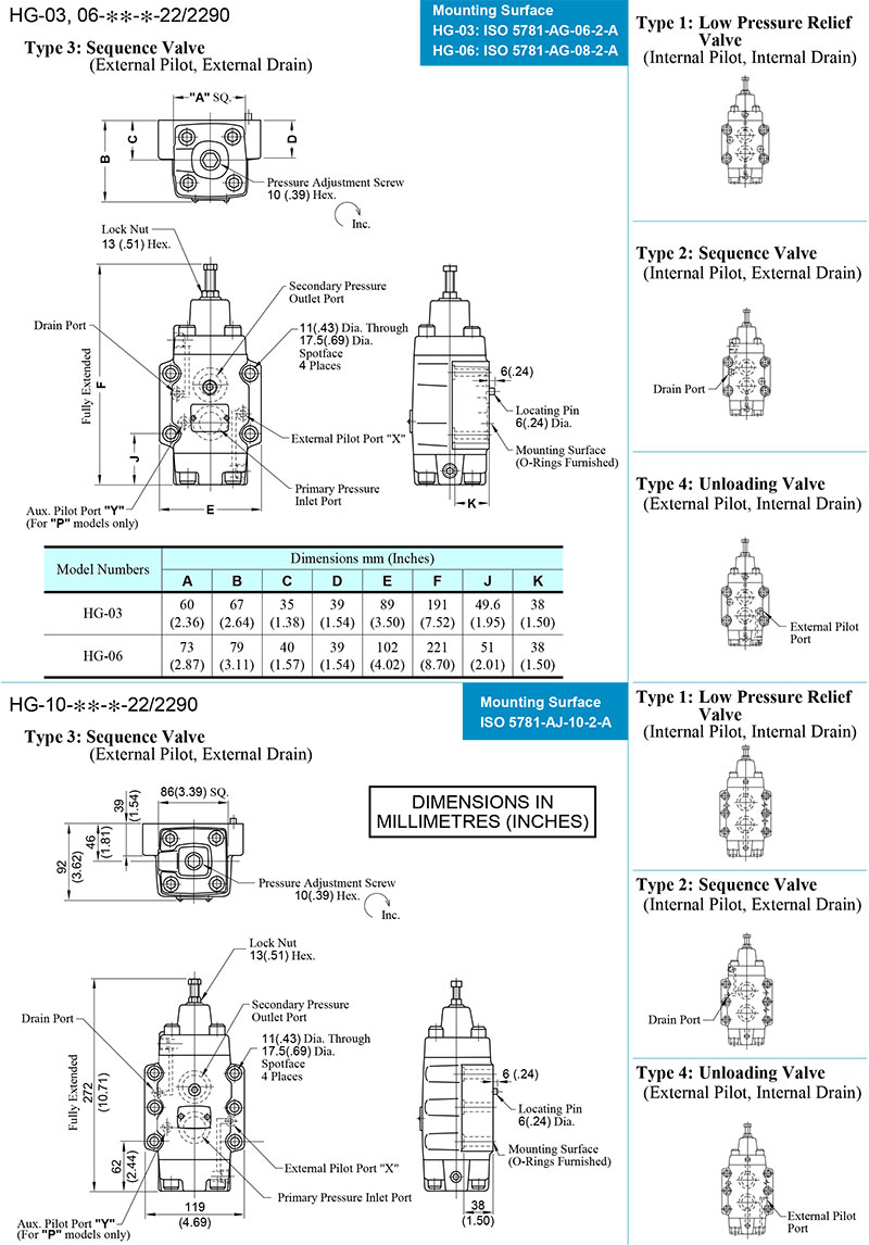 bản vẽ kích thước van yuci yuken hg-03-06-10