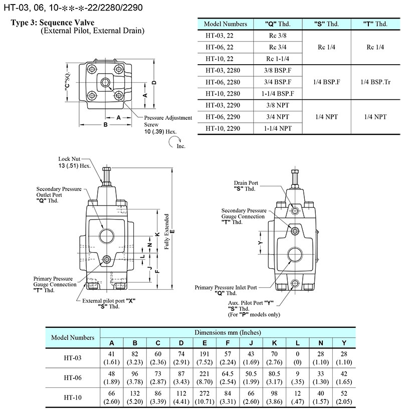 bản vẽ kích thước van yuci yuken ht-03-06-10