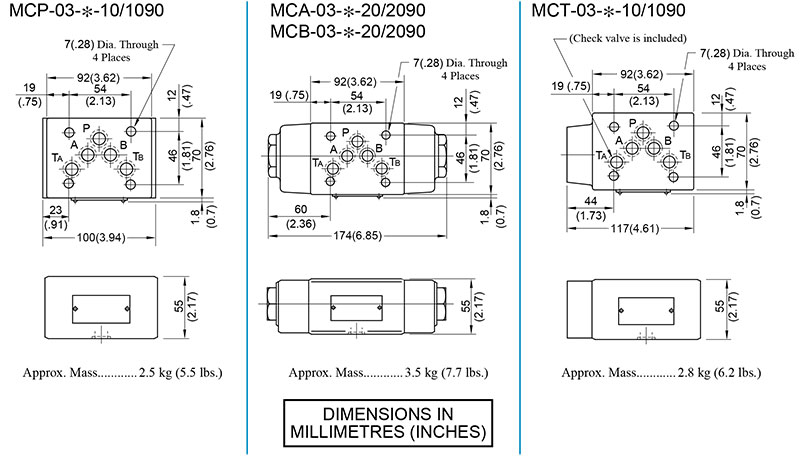 bản vẽ kích thước van yuci yuken mc-03