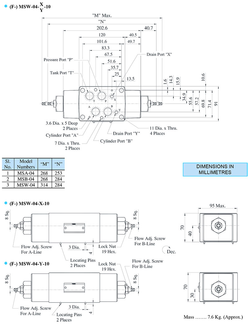 bản vẽ kích thước van yuci yuken msw 04