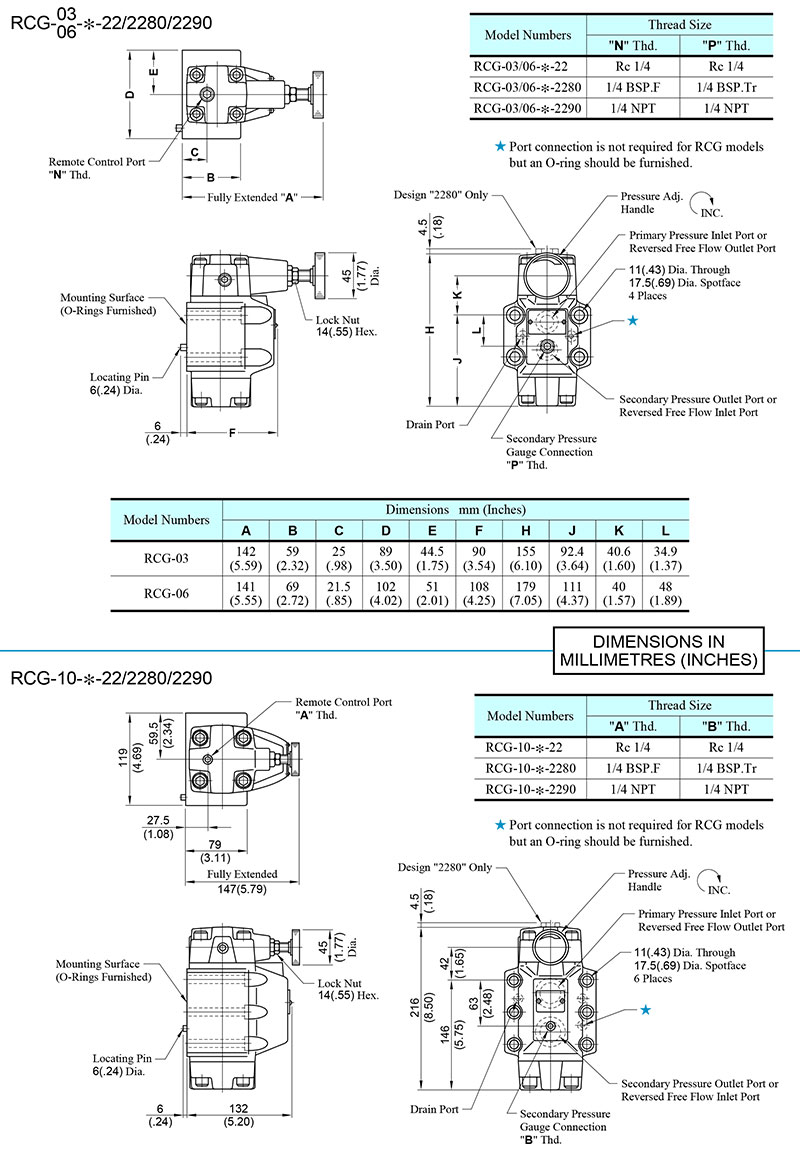bản vẽ kích thước van yuci yuken rcg 03-06-10