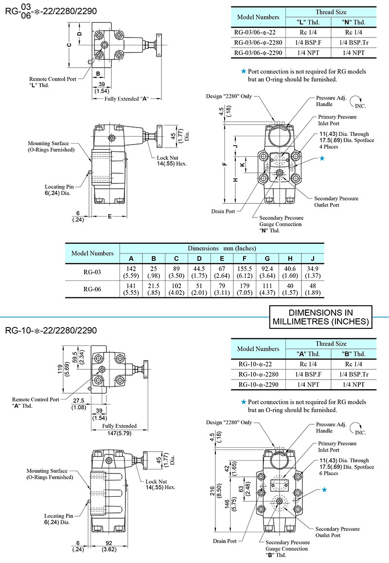 bản vẽ kích thước van yuci yuken rg 03-06-10