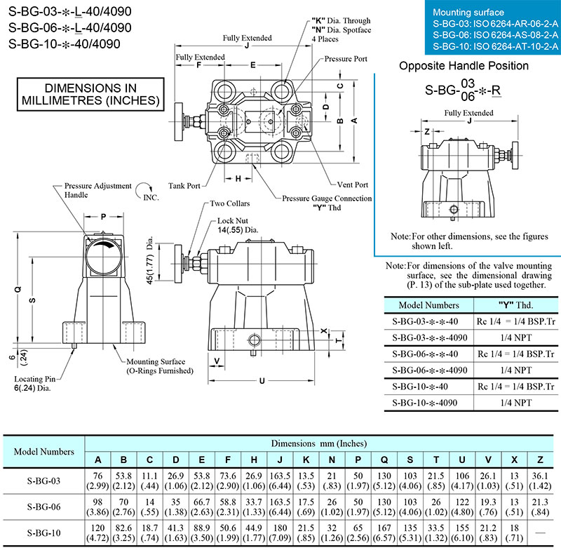 bản vẽ kích thước van yuci yuken s-bg-03-06-10 bản vẽ kích thước van yuci yuken s-bg-03-06-10