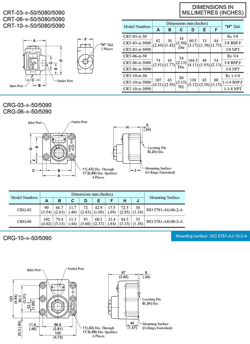 bản vẽ kích thước yuci yuken crt crg 03 06 10