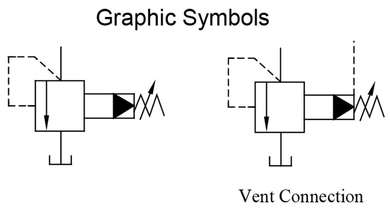 sơ đồ hoạt động van yuci yuken bt-bg-03-06-10