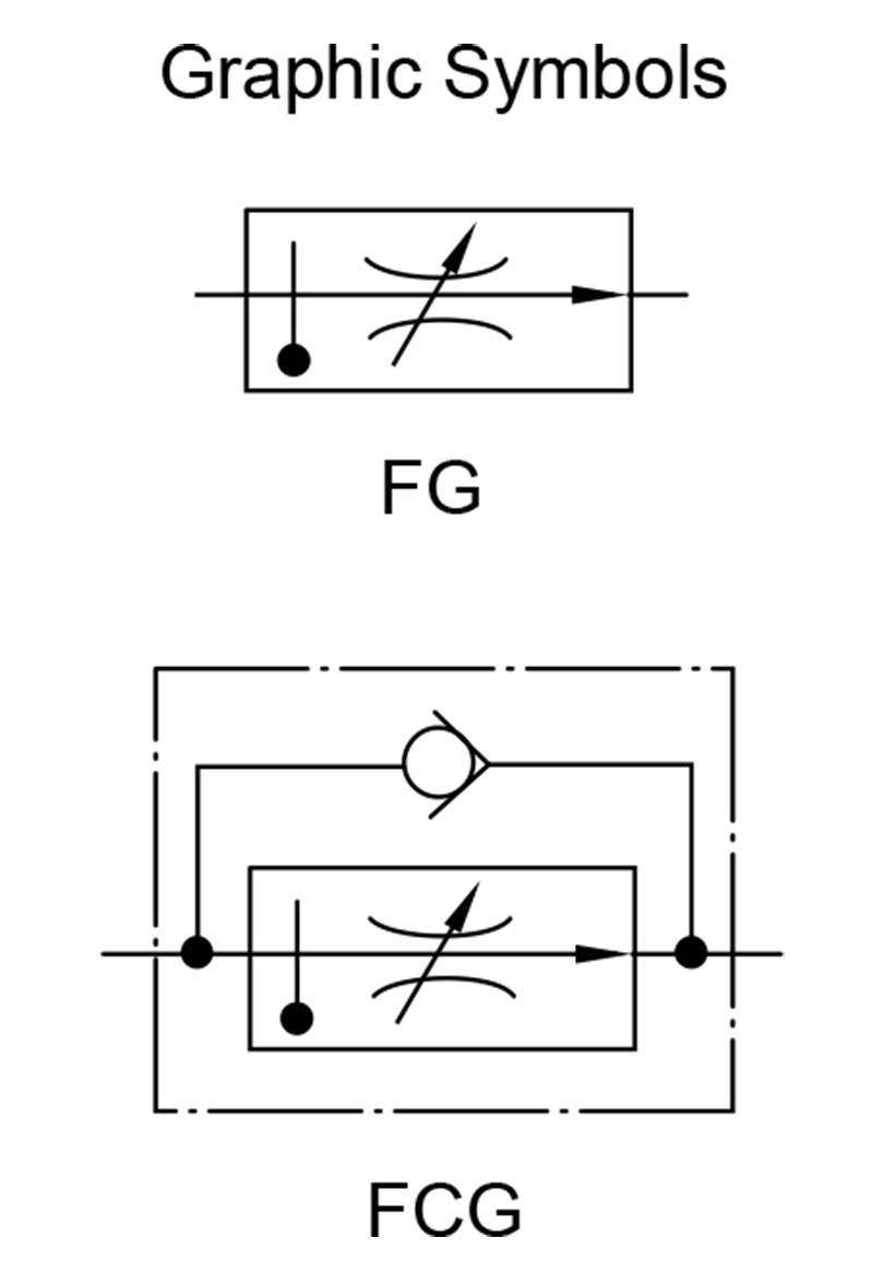 sơ đồ hoạt động van yuci yuken fb fcg