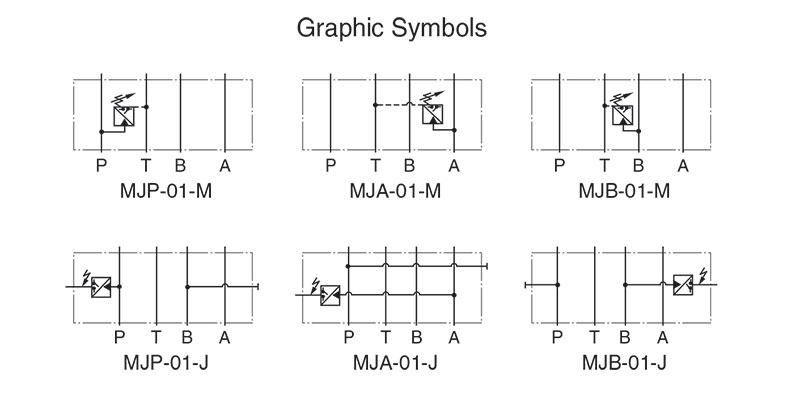 sơ đồ hoạt động van yuci yuken mj-01