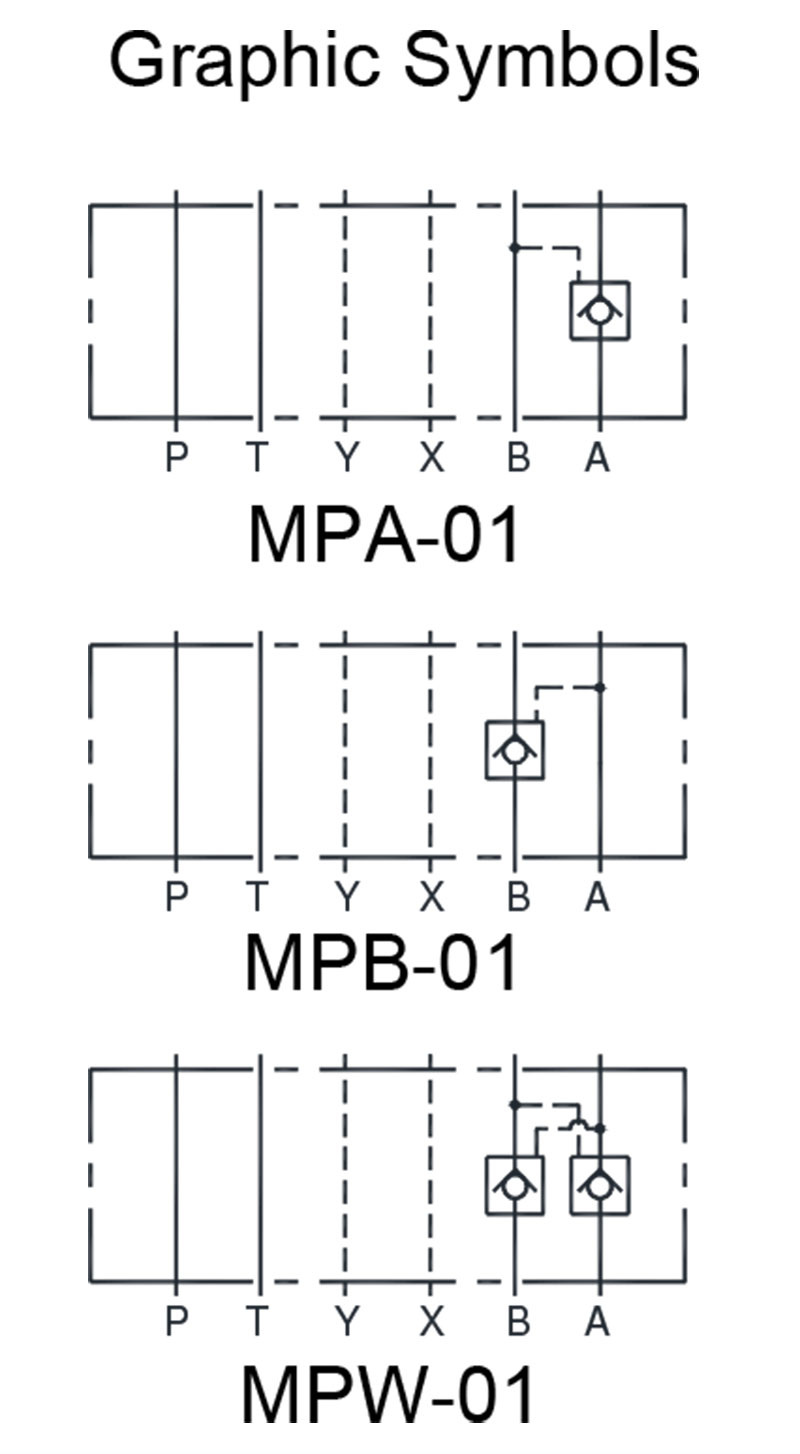 sơ đồ hoạt động van yuci yuken mp-04