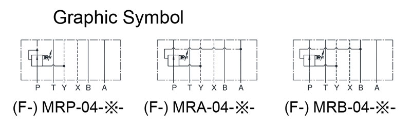 sơ đồ hoạt động van yuci yuken mr-04