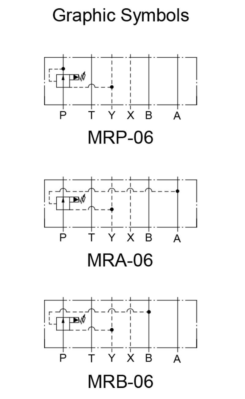 sơ đồ hoạt động van yuci yuken mr-06