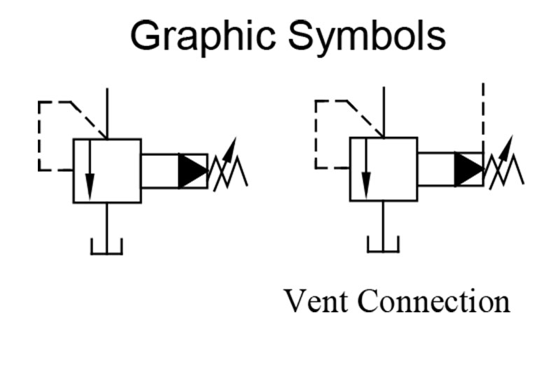 sơ đồ hoạt động van yuci yuken s-bg-03-06-10 sơ đồ hoạt động van yuci yuken s-bg-03-06-10