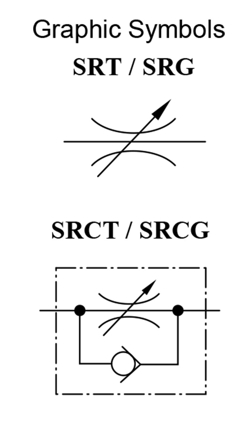 sơ đồ hoạt động van yuci yuken srt srg srct srcg