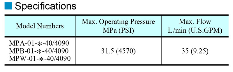 thông số kỹ thuật van chống lún modular yuci yuken mp-01