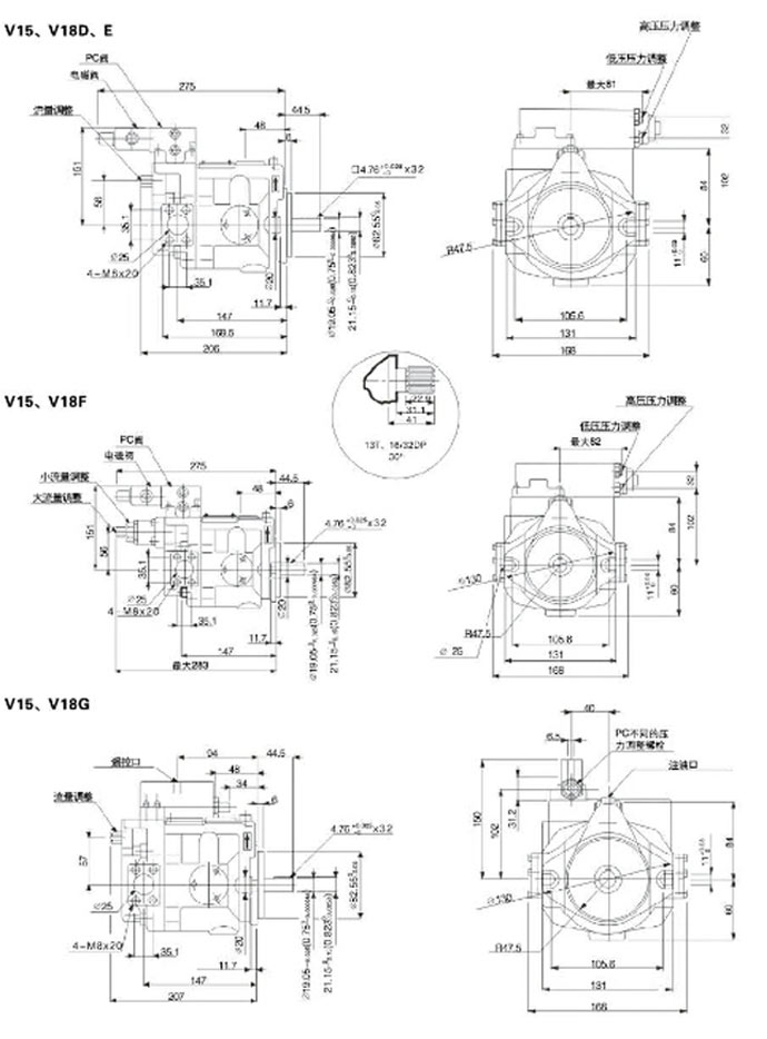 thông số kỹ thuật bơm yuci yuken v