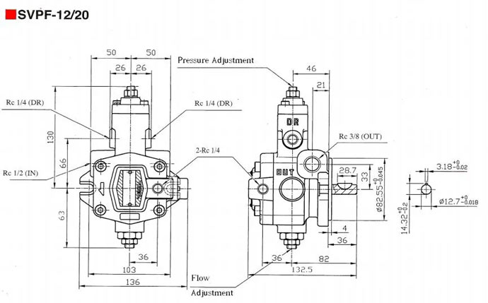 kích thước lắp đặt bơm yuci yuken svpf