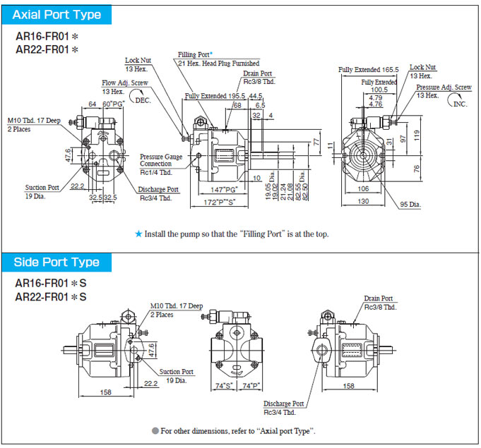 kích thước lắp đặt bơm AR