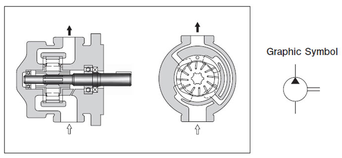 sơ đồ lắp bơm 50t 150t